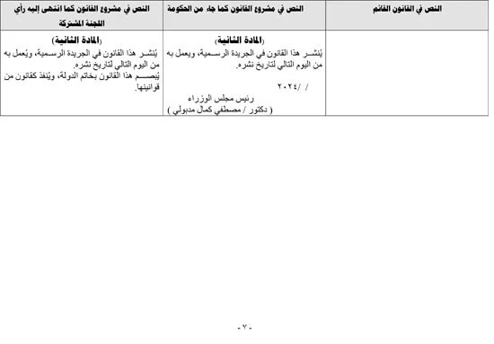 مصر.. مجلس النواب يناقش مشروع قانون تعديل بعض أحكام جوازات السفر (وثيقة)