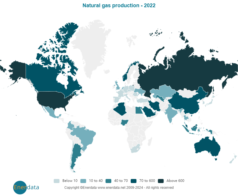 ما هو منتدى الدول المصدرة للغاز؟ ومن هم كبار منتجي الوقود الأزرق في التجمع؟